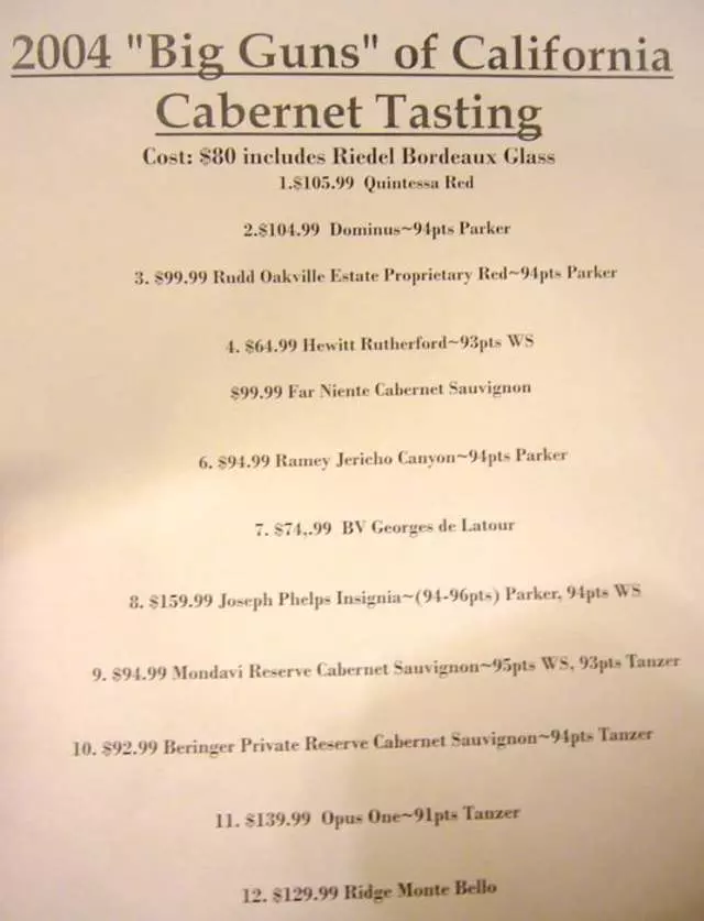 The Wine Club