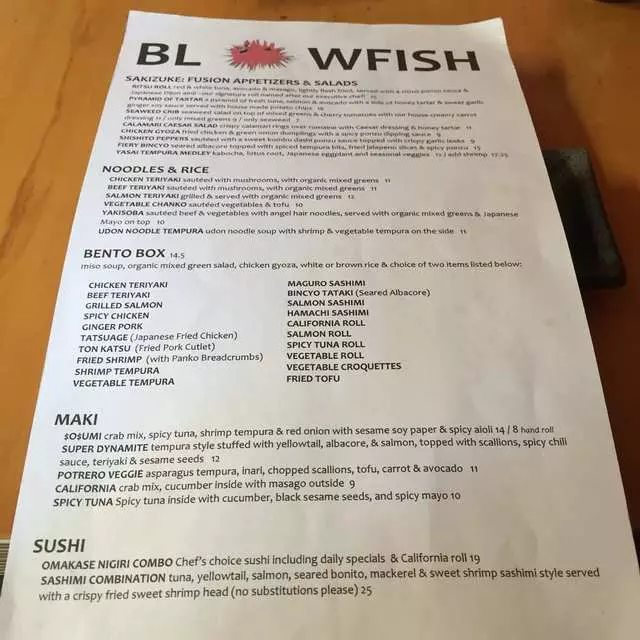 Blowfish Sushi