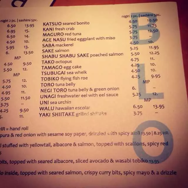 Blowfish Sushi