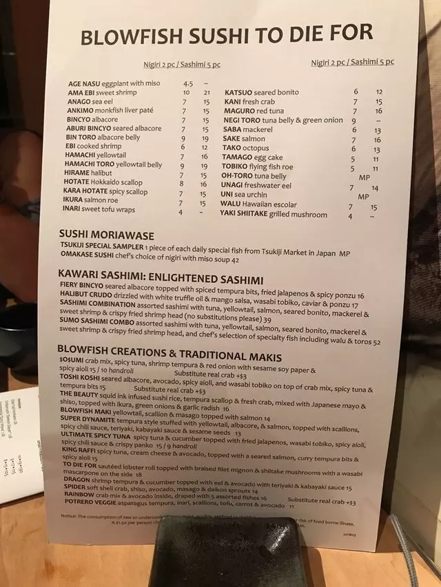 Blowfish Sushi