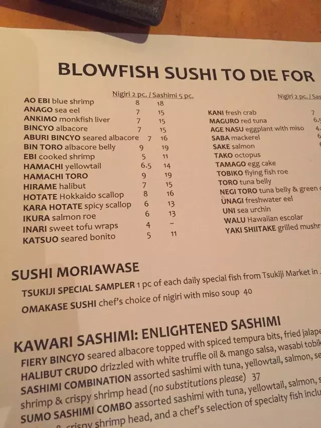 Blowfish Sushi