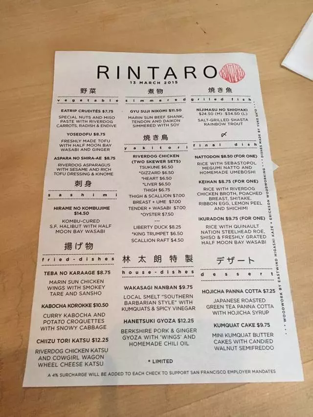 Rintaro