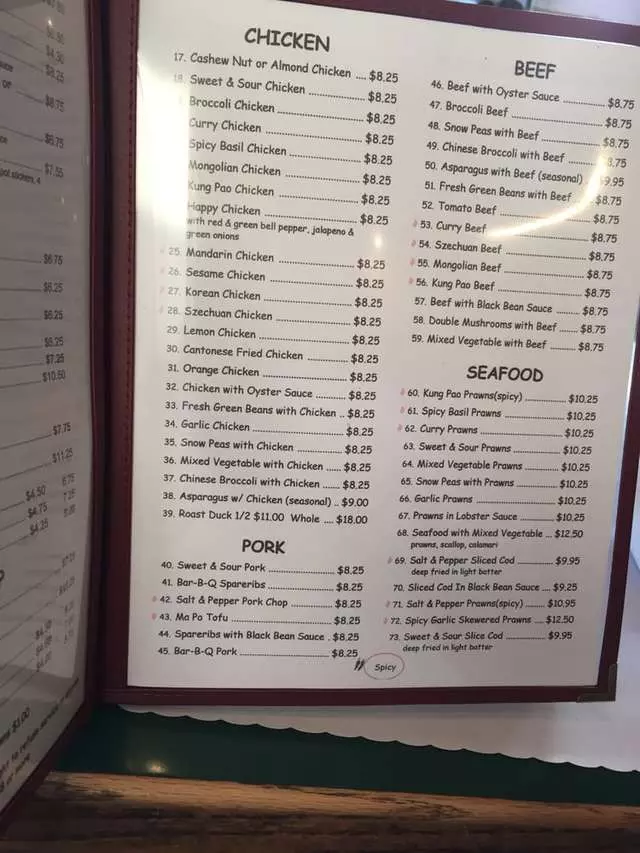 Punjab Restaurant