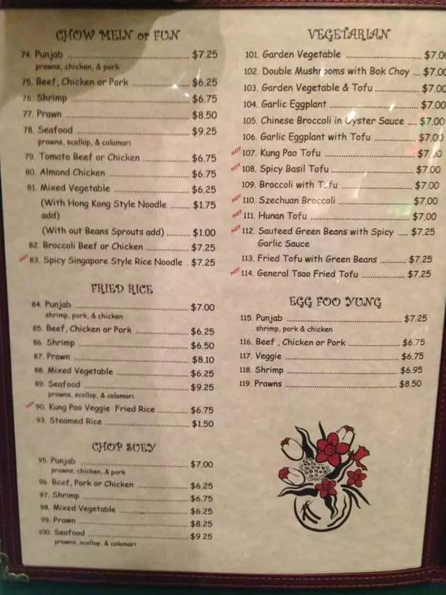 Punjab Restaurant