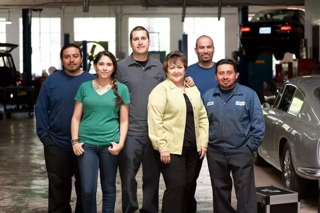 Auto Analysts