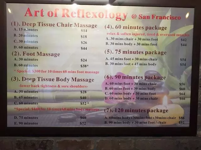Art of Reflexology