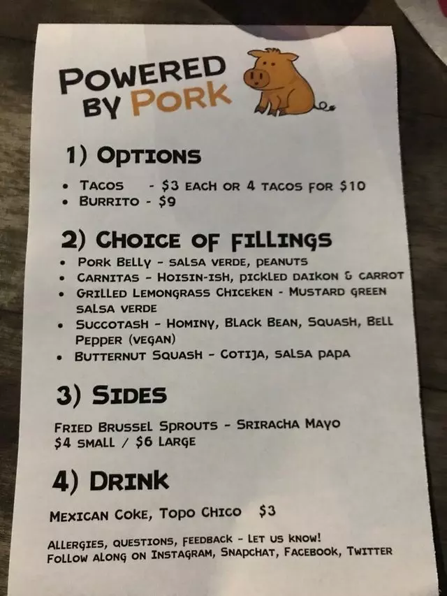 Powered By Pork