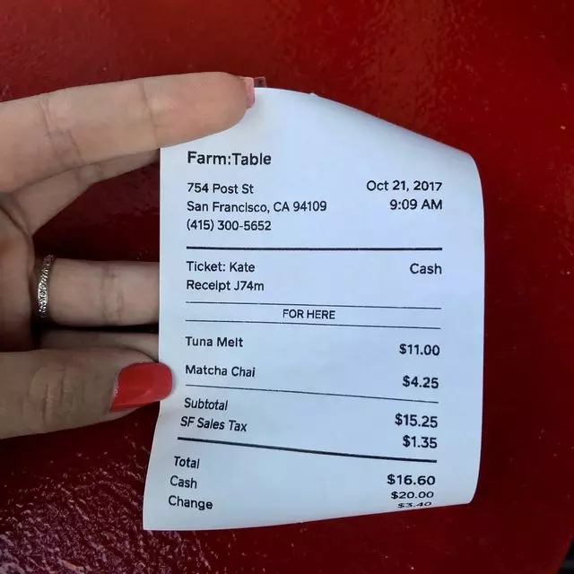 farm : table