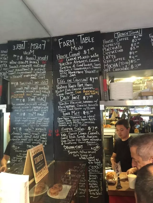 farm : table