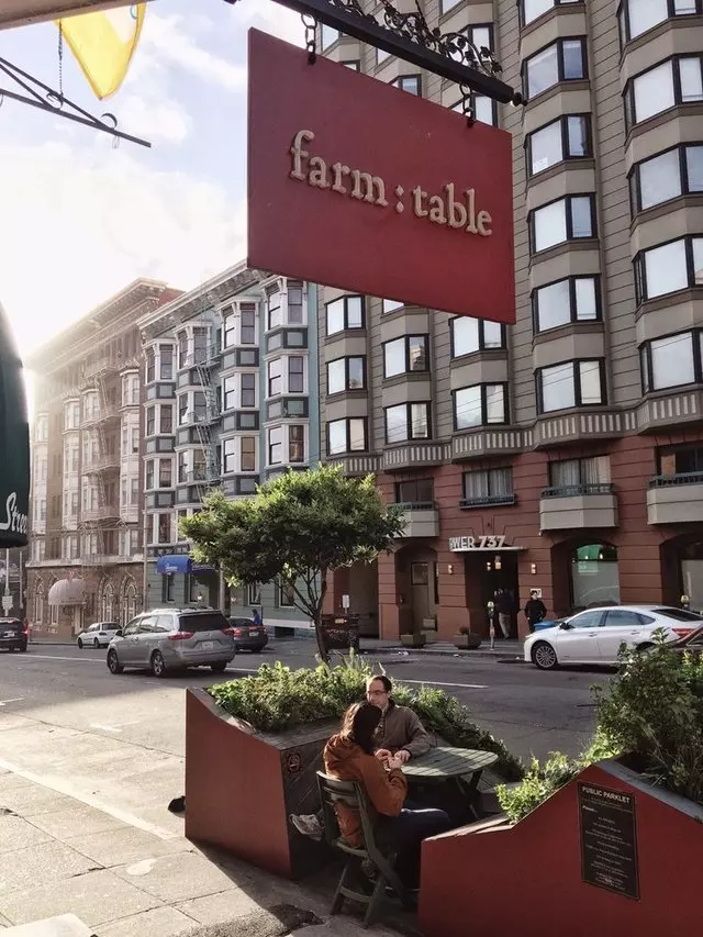 farm : table