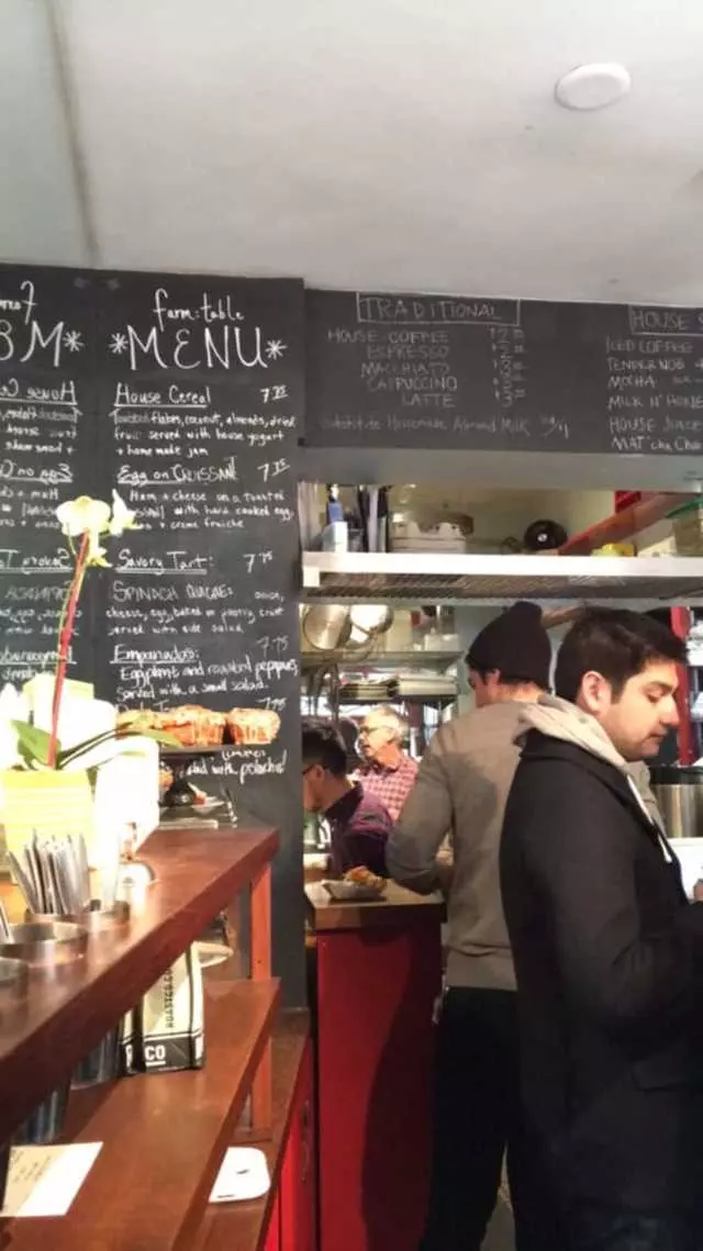 farm : table