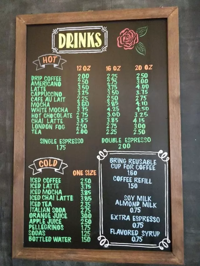 Cafe La Vie