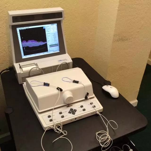 Audiological Services Of San Francisco