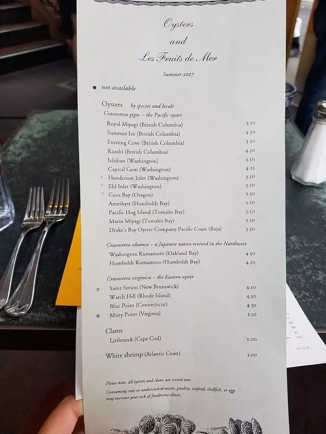Zuni Café