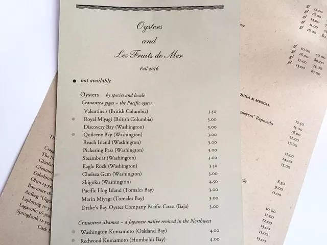 Zuni Café