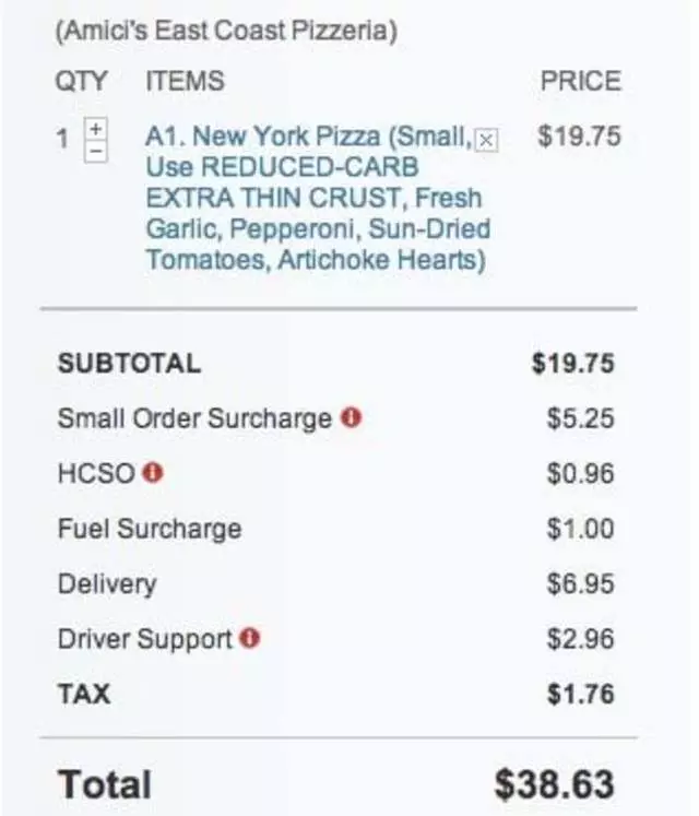 Amici’s East Coast Pizzeria