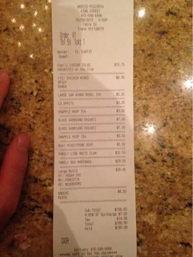 Amici’s East Coast Pizzeria