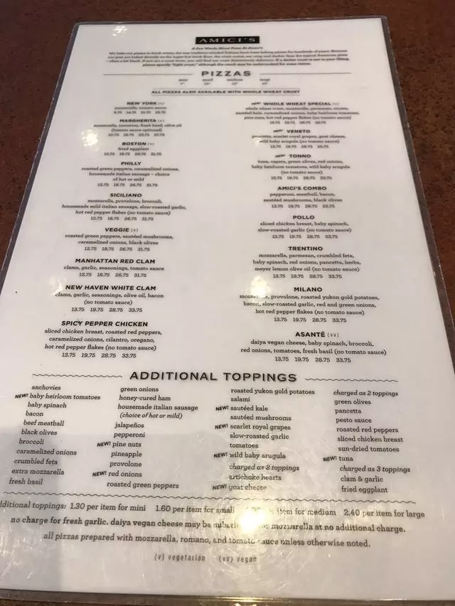 Amici’s East Coast Pizzeria