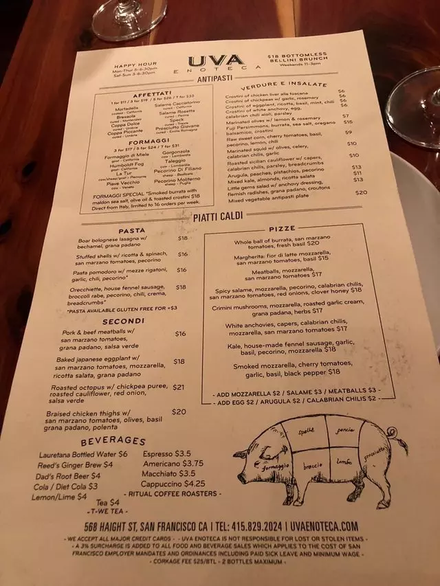 Uva Enoteca