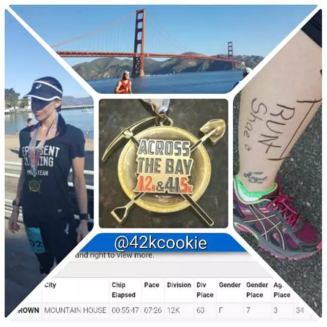 Across the Bay 12k