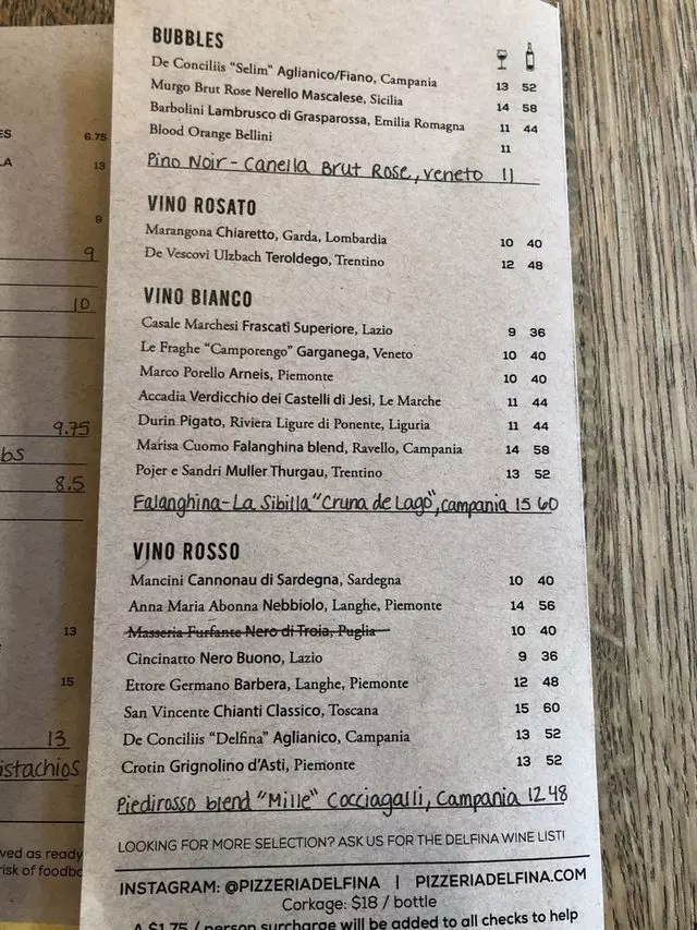 Pizzeria Delfina - San Francisco