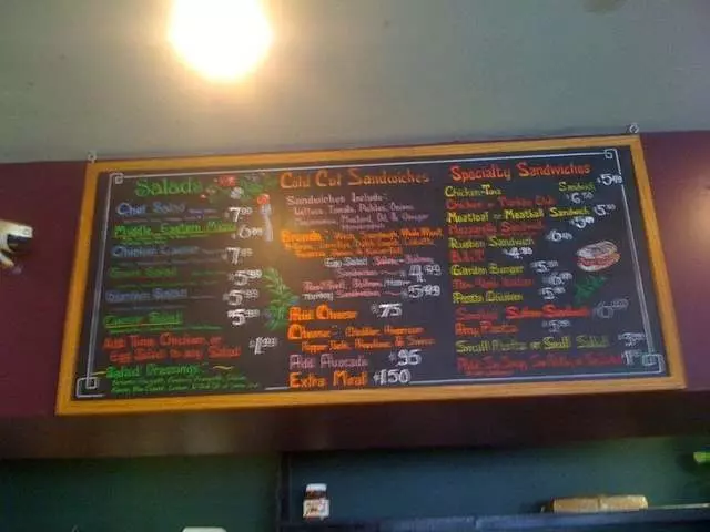 Tony Baloney’s