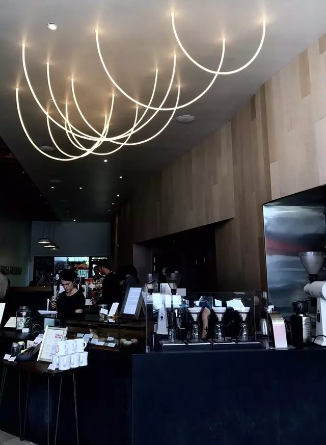 Ritual Coffee Roasters