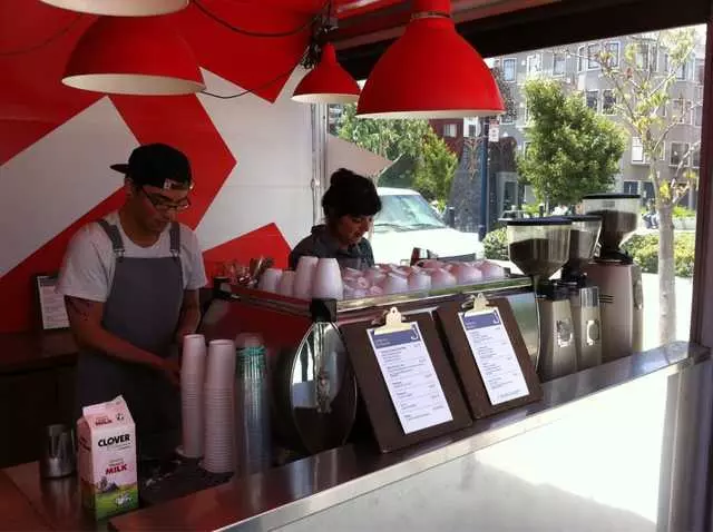 Ritual Coffee Roasters