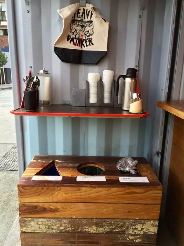 Ritual Coffee Roasters