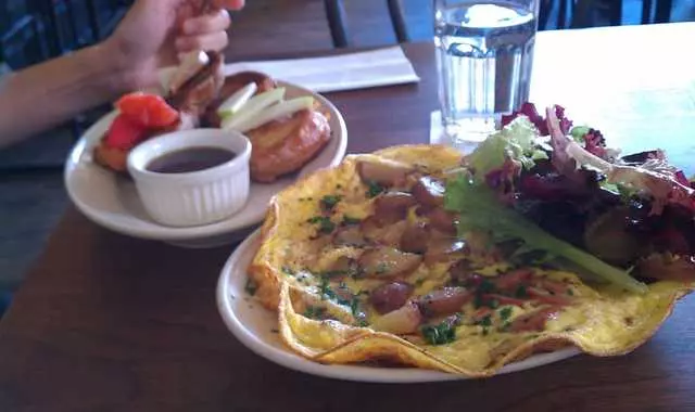 Schmidt’s