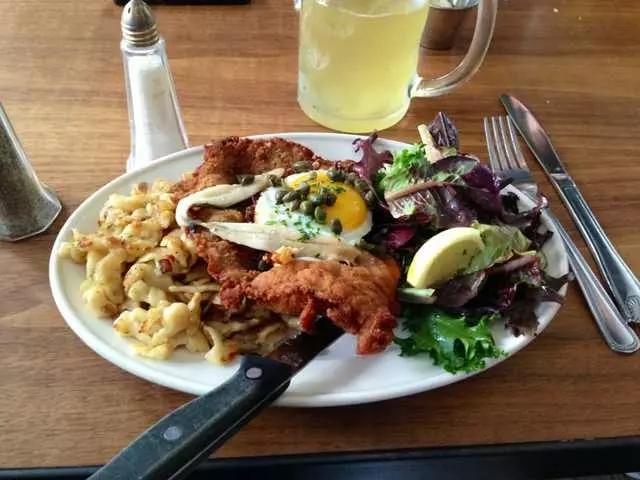 Schmidt’s