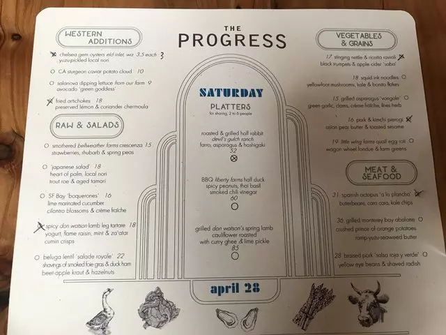 The Progress
