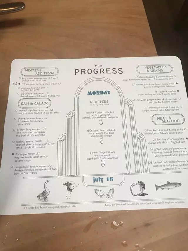The Progress