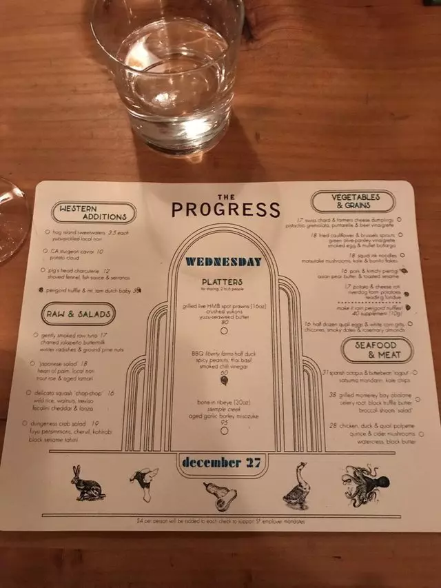 The Progress