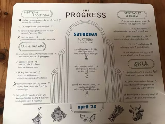 The Progress