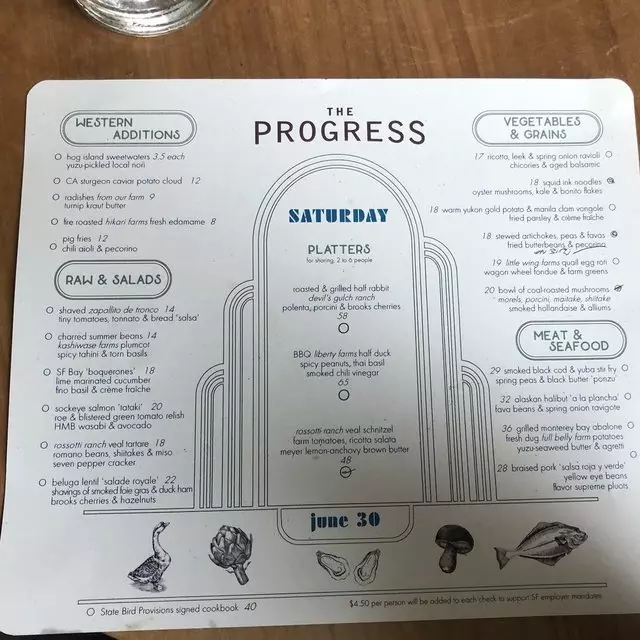 The Progress