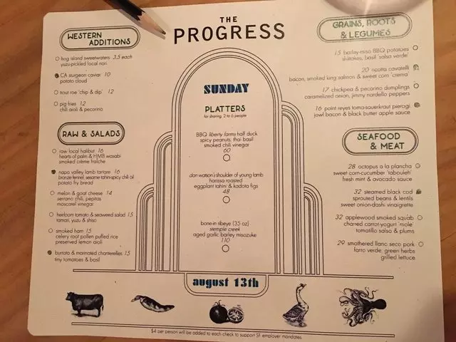 The Progress