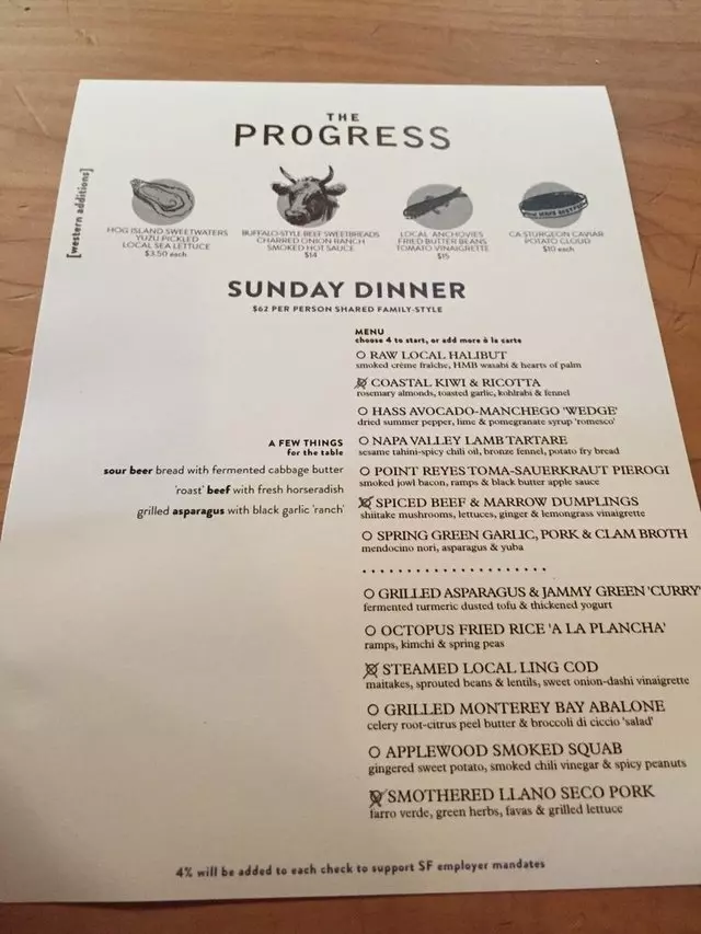 The Progress