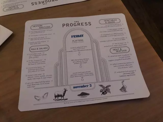 The Progress