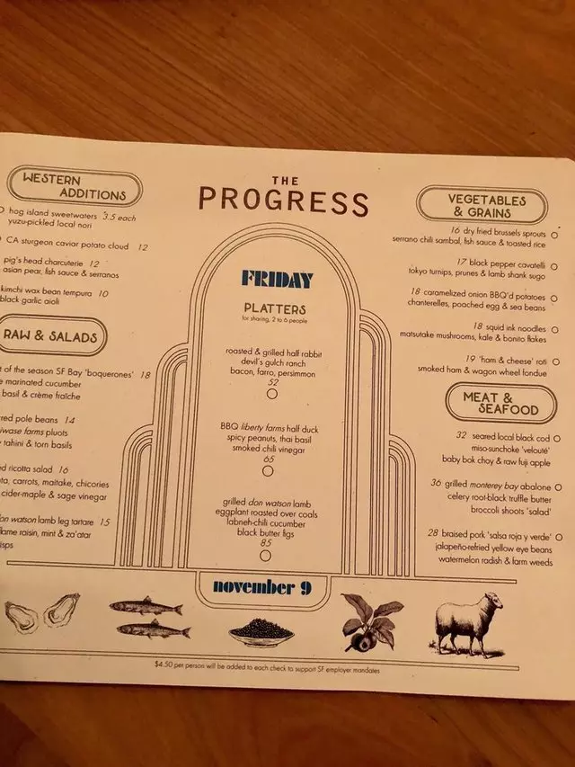 The Progress