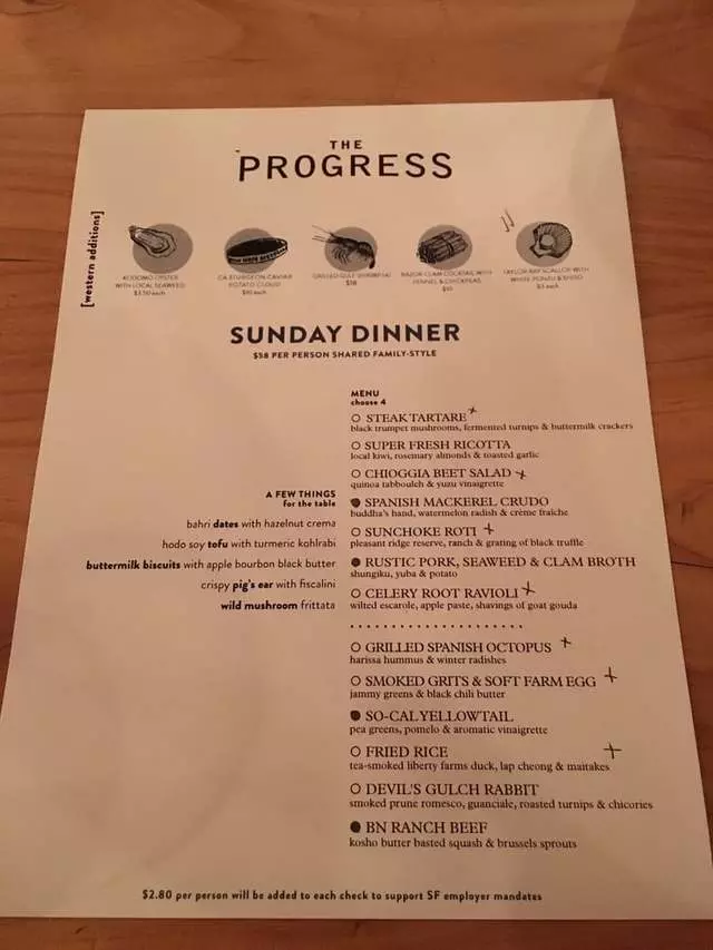 The Progress
