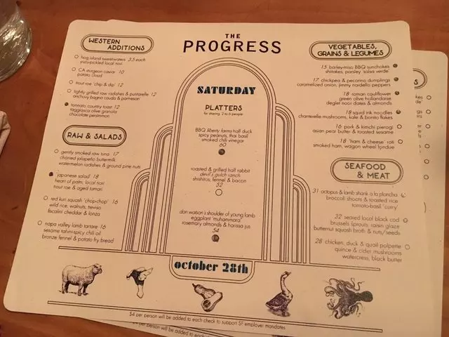 The Progress