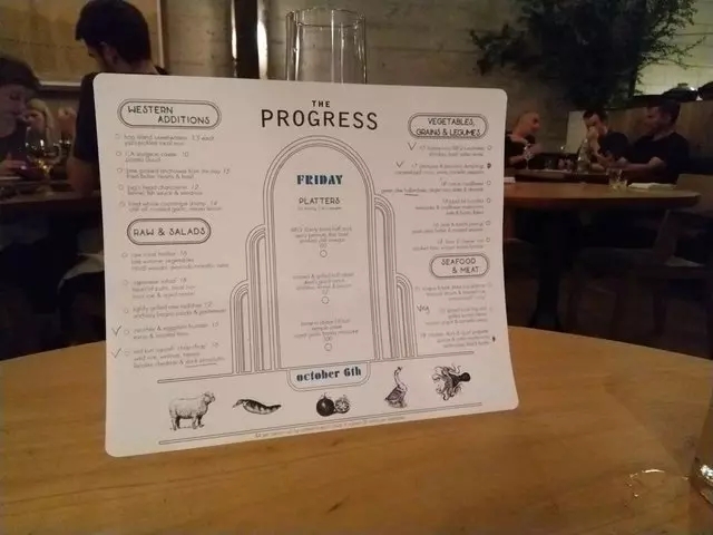 The Progress