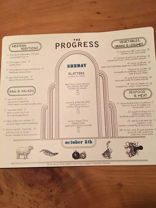 The Progress