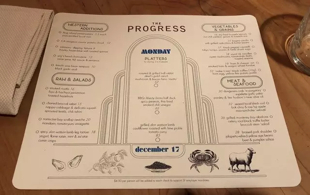 The Progress