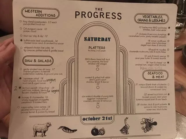 The Progress