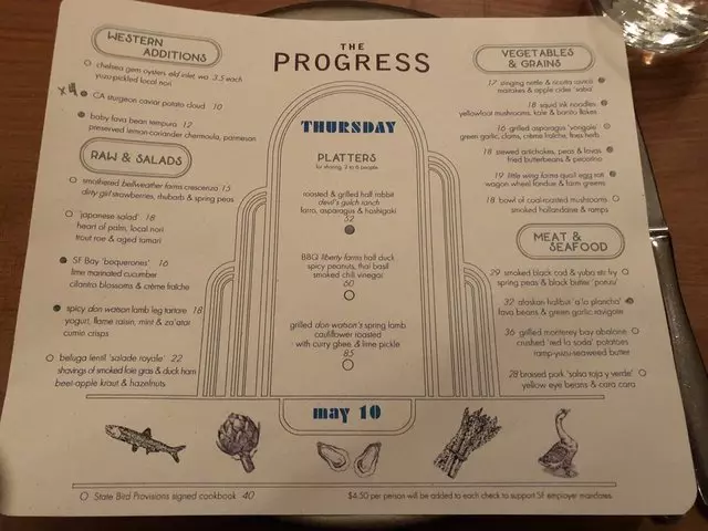 The Progress