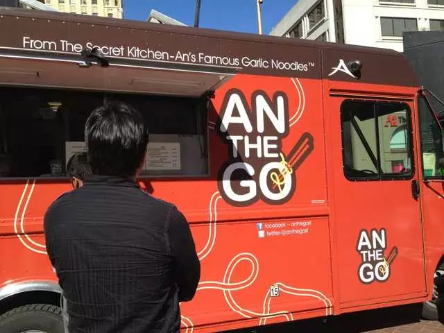 An The Go