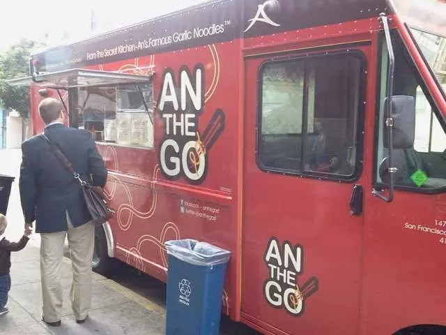 An The Go