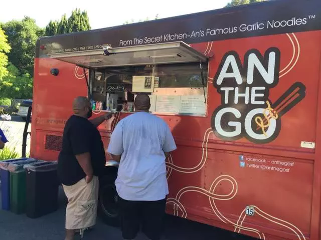 An The Go